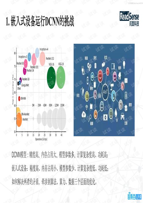 輕量級神經(jīng)網(wǎng)絡(luò)模型在嵌入式設(shè)備中的設(shè)計與應(yīng)用——閱面科技2020年技術(shù)報告解讀